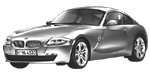 BMW E86 B3421 Fault Code